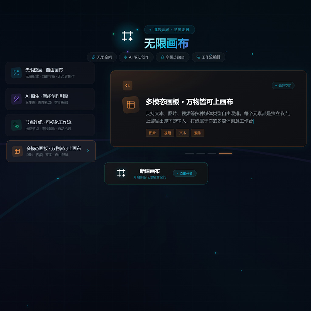 合伙人生态宣传
